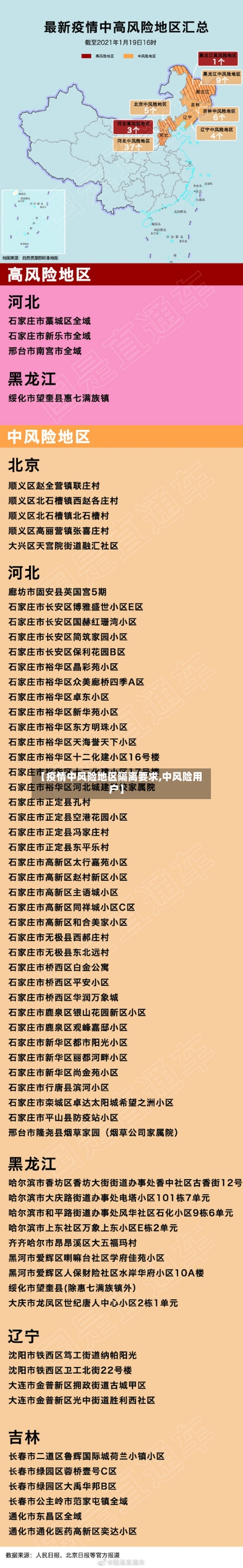 【疫情中风险地区隔离要求,中风险用户】