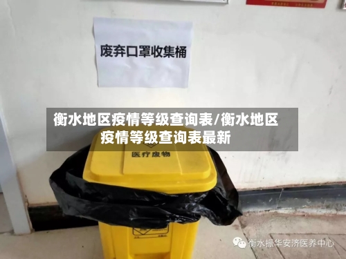 衡水地区疫情等级查询表/衡水地区疫情等级查询表最新
