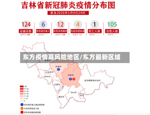 东方疫情高风险地区/东方最新区域