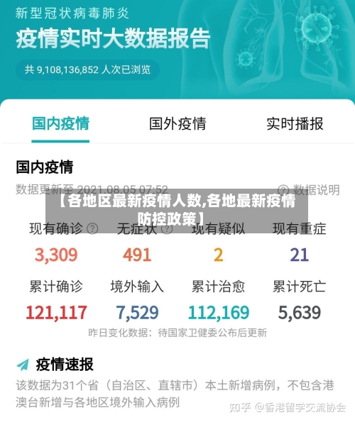 【各地区最新疫情人数,各地最新疫情防控政策】