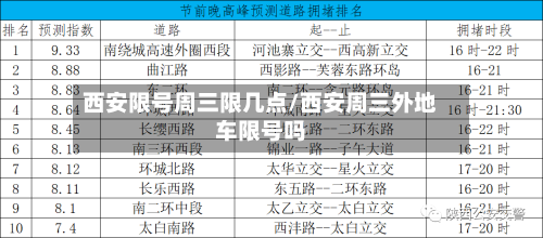 西安限号周三限几点/西安周三外地车限号吗