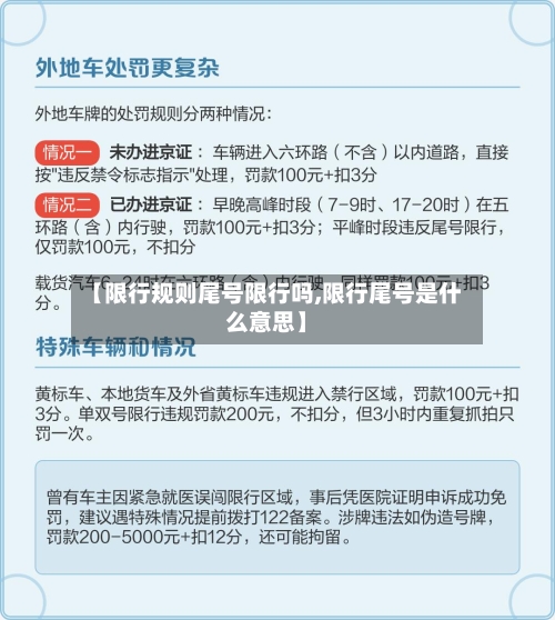【限行规则尾号限行吗,限行尾号是什么意思】