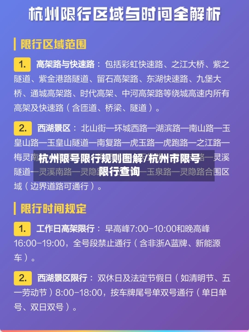 杭州限号限行规则图解/杭州市限号限行查询