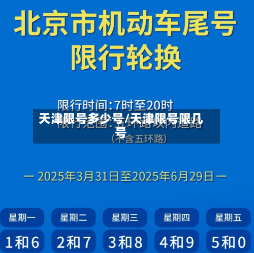 天津限号多少号/天津限号限几号