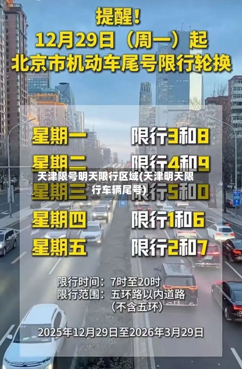 天津限号明天限行区域(天津明天限行车辆尾号)