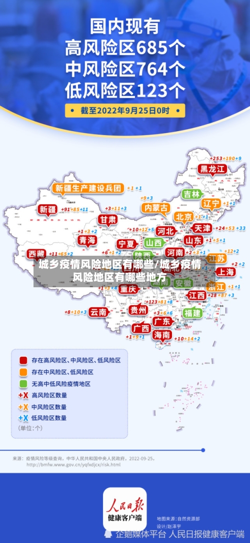城乡疫情风险地区有哪些/城乡疫情风险地区有哪些地方