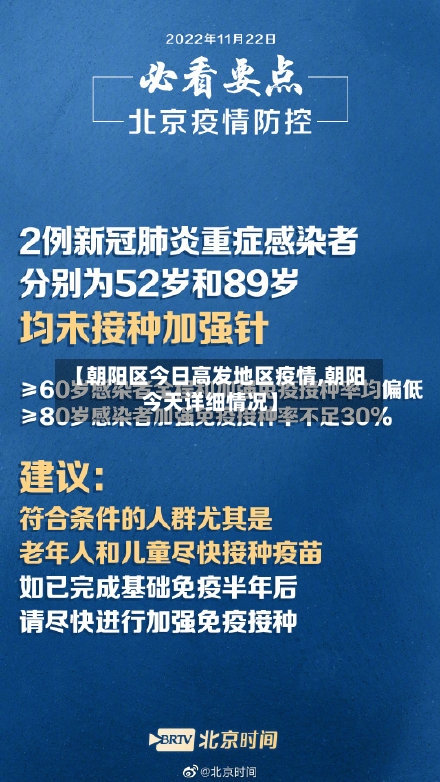 【朝阳区今日高发地区疫情,朝阳今天详细情况】