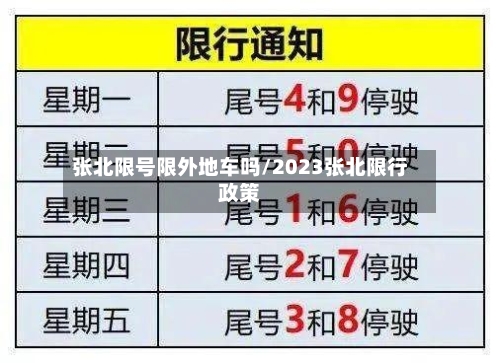 张北限号限外地车吗/2023张北限行政策