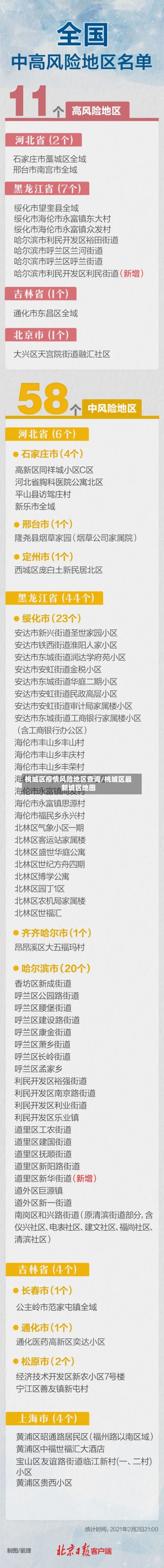 桃城区疫情风险地区查询/桃城区最新城区地图