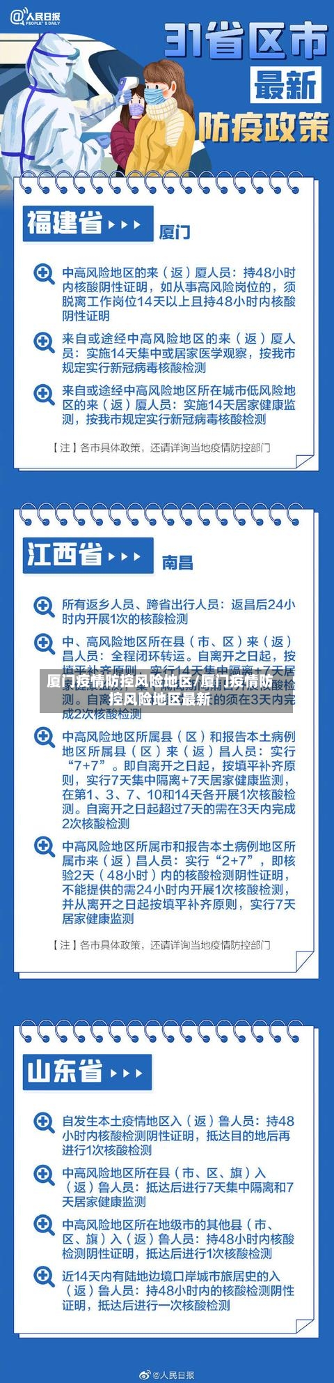 厦门疫情防控风险地区/厦门疫情防控风险地区最新