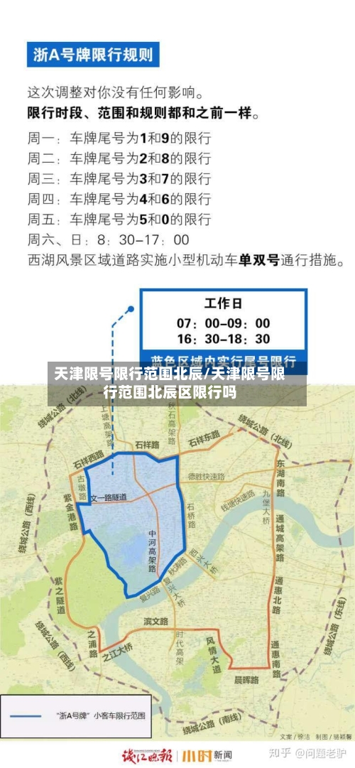 天津限号限行范围北辰/天津限号限行范围北辰区限行吗