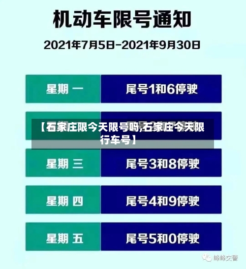 【石家庄限今天限号吗,石家庄今天限行车号】