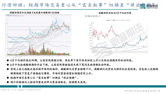 碳酸锂半年报：供需双强，静待新驱破局