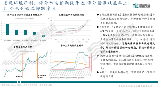 碳酸锂半年报：供需双强	，静待新驱破局