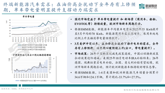 碳酸锂半年报：供需双强，静待新驱破局