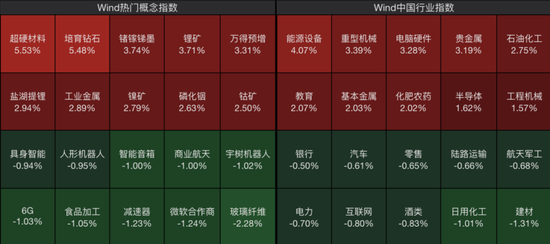 600172，直线拉涨停！71万手封板