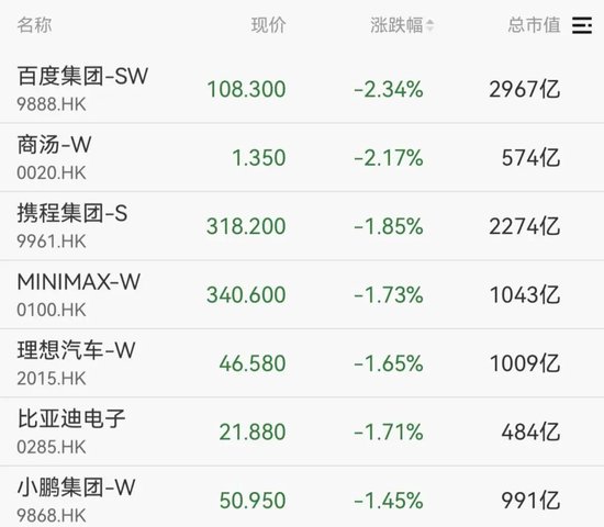 600172，直线拉涨停！71万手封板