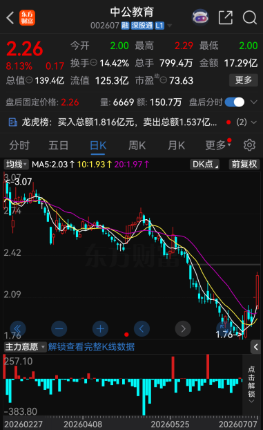 今夜	，27家A股公司提示风险！
