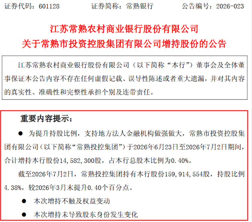 这些银行高管、股东	，集体“加仓	”！
