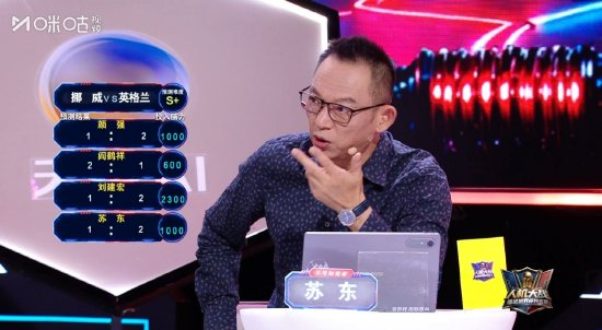 哈兰德没能改写剧本！英格兰2:1险胜挪威	，AI与嘉宾共同押中胜负