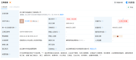 信泰人寿1500万股股权将被拍卖，起始价为1920万元